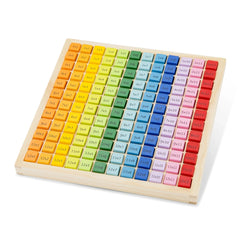 Neue Klassische Spielzeuge - Multiplikationstafel - Lernspielzeuge