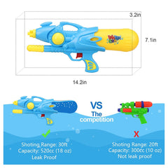 Teorema - Outdoor-Spielzeug - Super Pump Soaker Wasserblaster - 36cm - 3+ Jahre