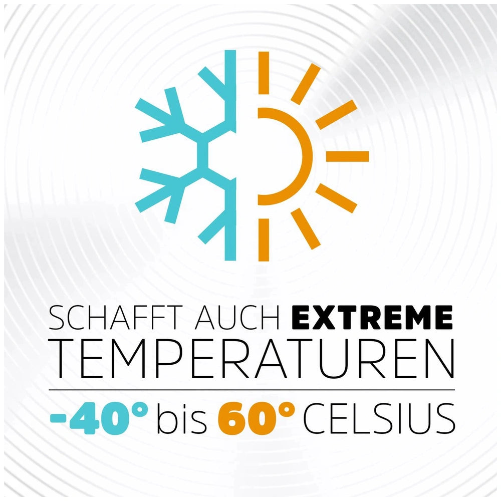 Energizer CR2 Lithium camera battery on a white background, featuring blue and orange symbols and text, with various icons.