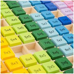 Neue Klassische Spielzeuge - Multiplikationstafel - Lernspielzeuge
